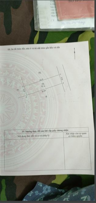 Bán đất tại thái bình xã bình yên huyện thạch thất